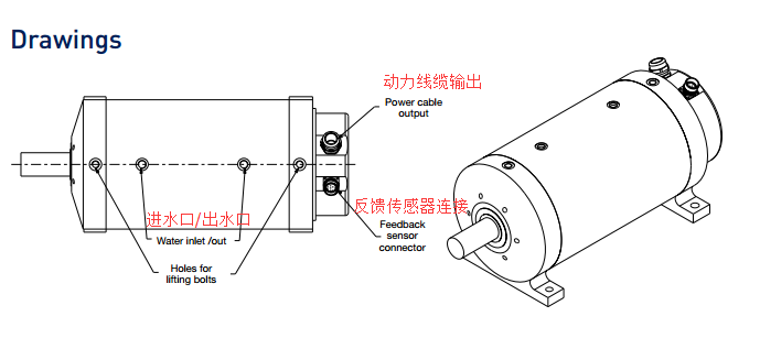 派克MGV高速電機(jī)圖.png